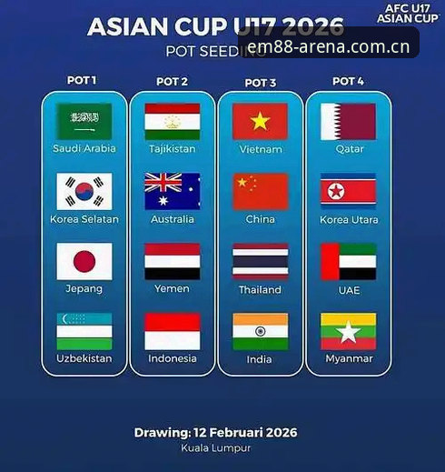 U17世界杯抽签结果深度评测：中国男足女足分组形势与易倍体育平台观赛体验分析